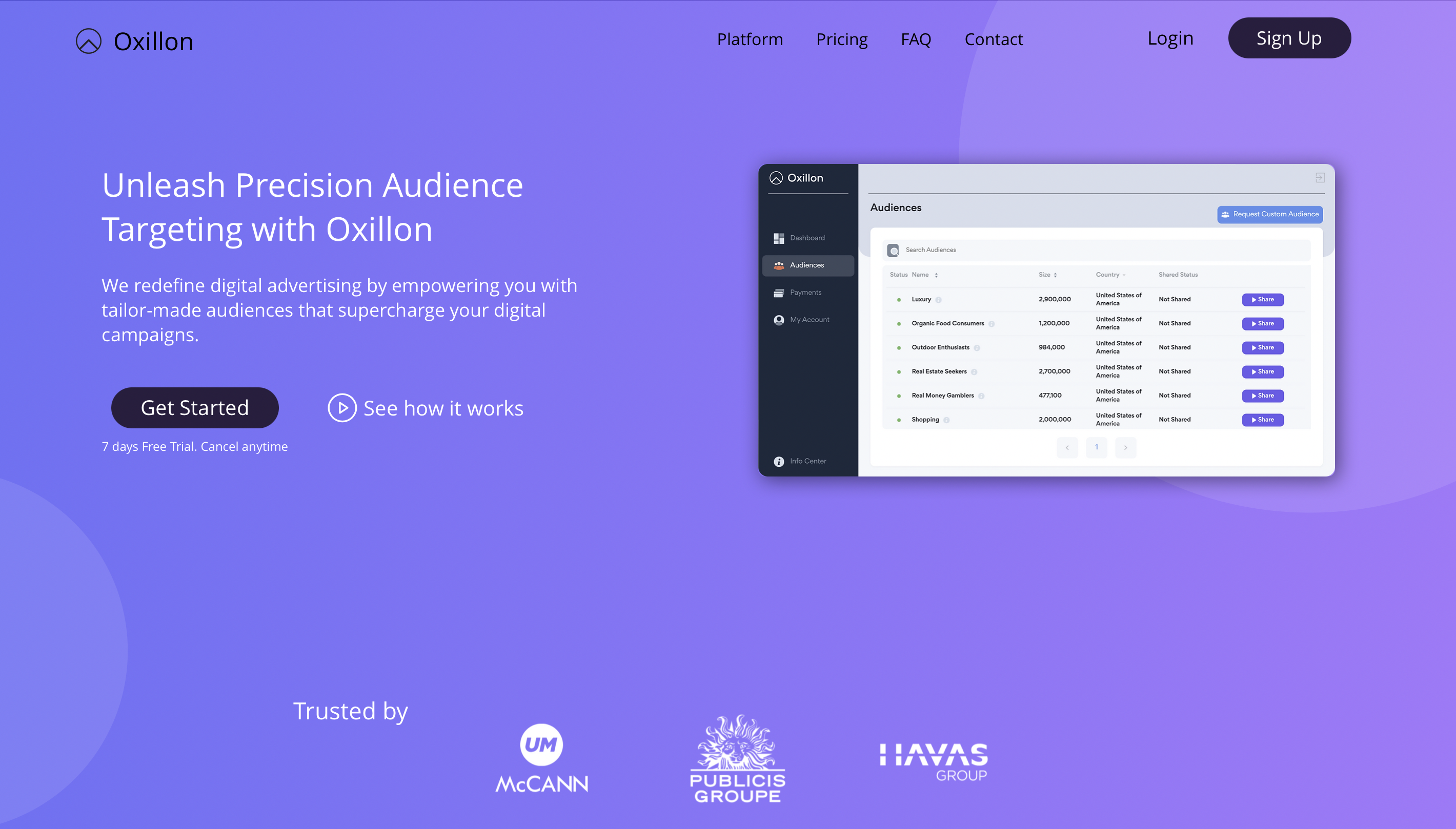 Oxillón - Audiencias basadas en la ubicación personalizada para sus anuncios de Facebook media 2