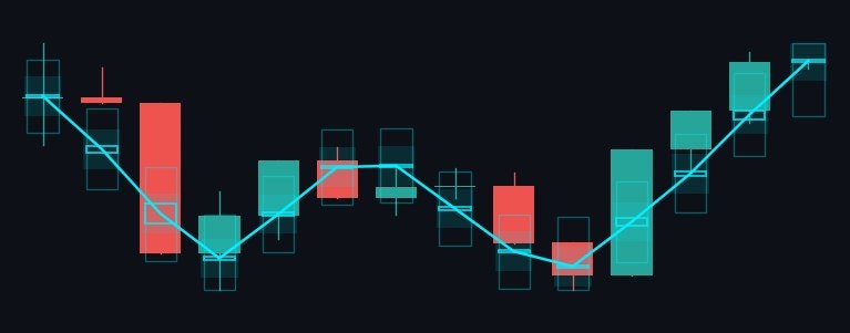 TradingDraw gallery image