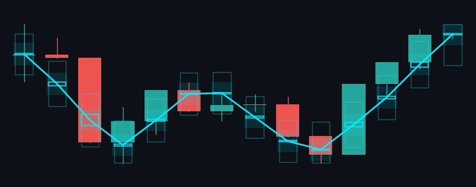 TradingDraw screenshot 9