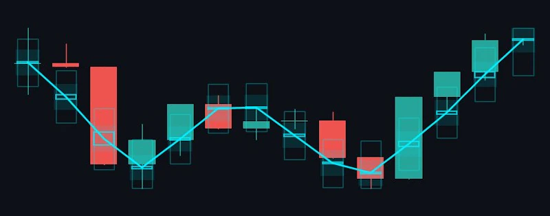 TradingDraw screenshot 9