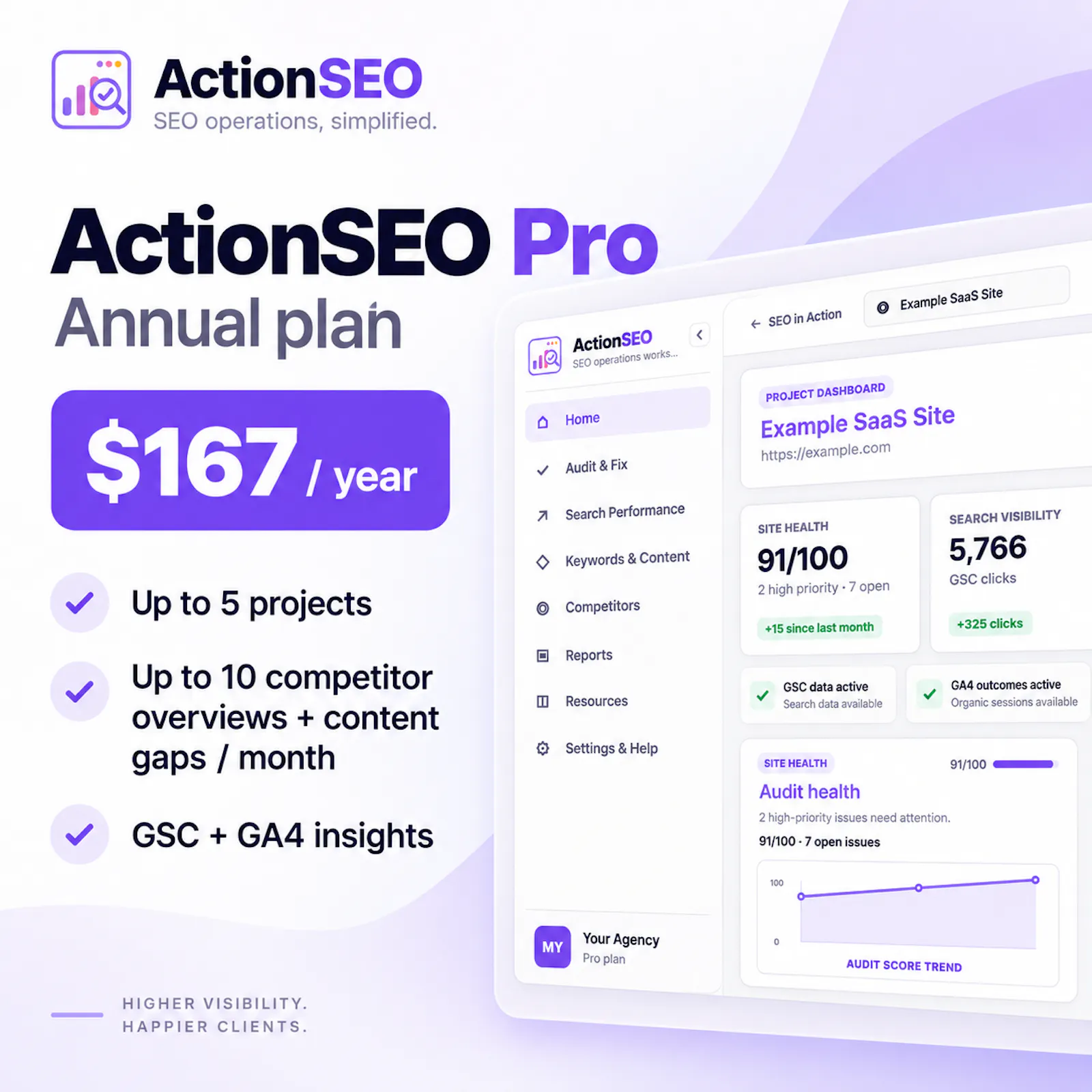ActionSEO Audit & Report Tool screenshot 9