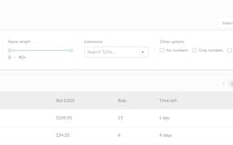 Namecheap.com media 4