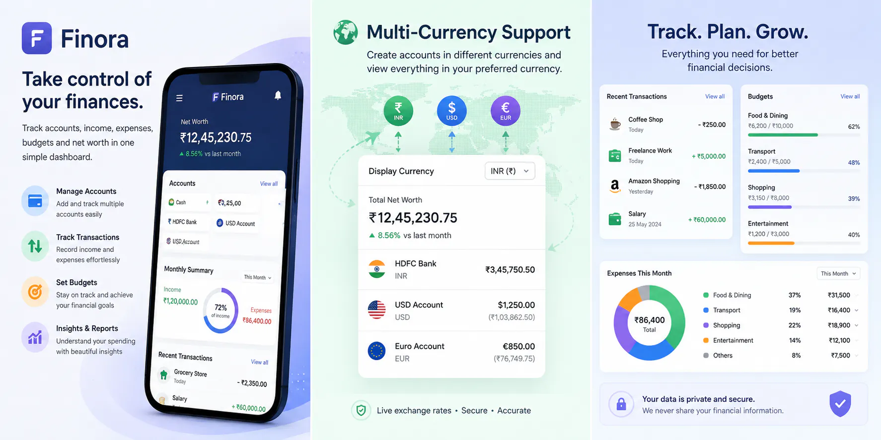 Finora-personal finance intelligence 截图
