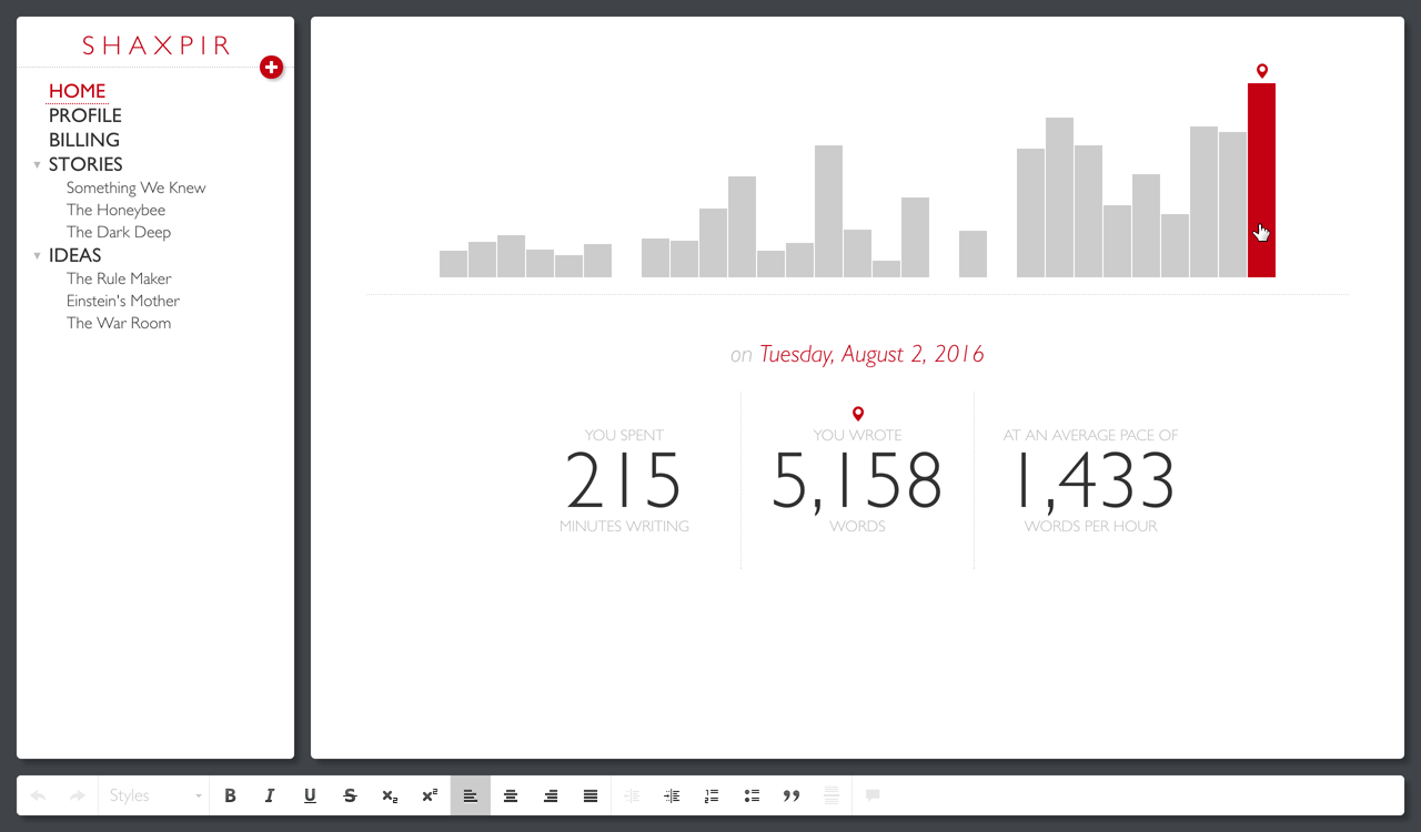 Shaxpir gallery image