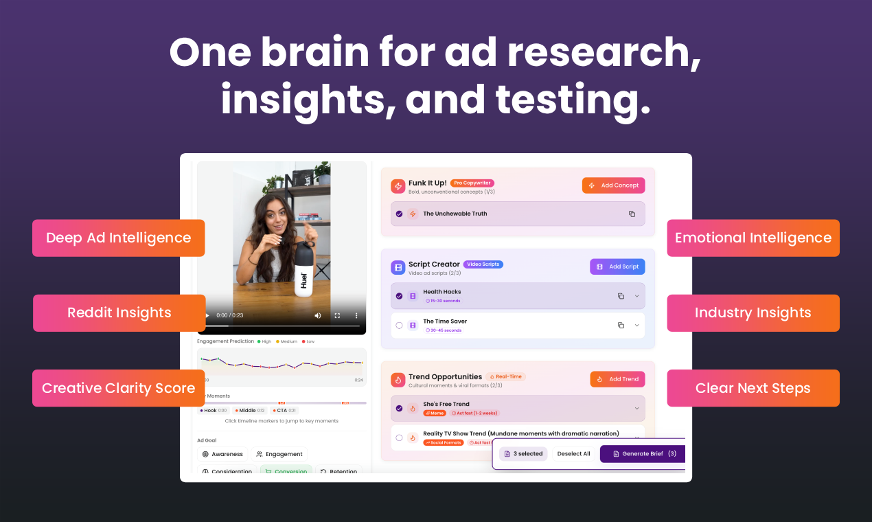 marketfunkers - Screenshot 3 showing product features and functionality