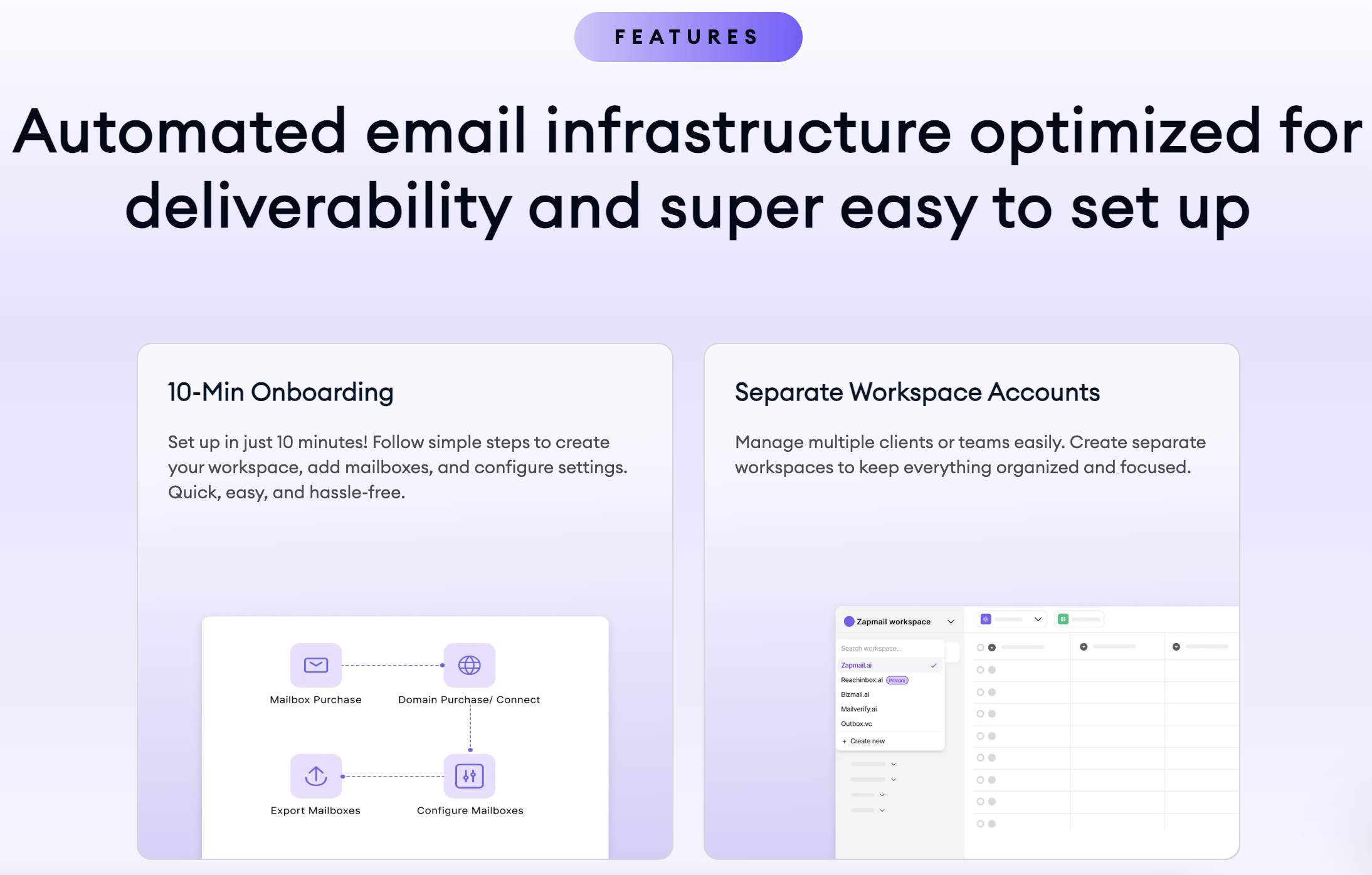 Zapmail gallery image