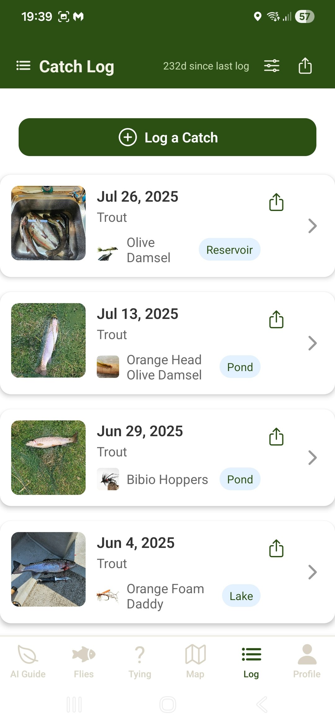 Hooked on Flies gallery image