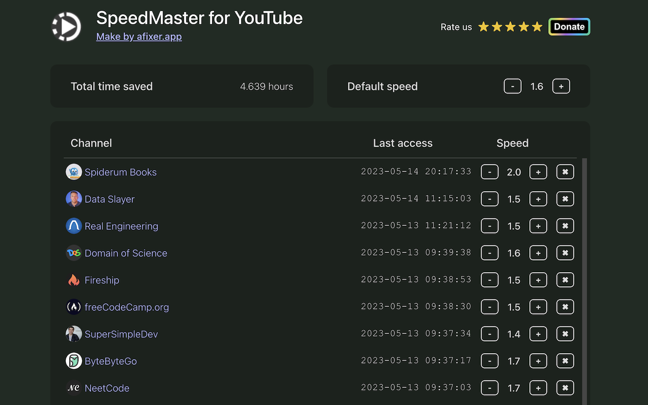 YouTube için Speedmaster media 1