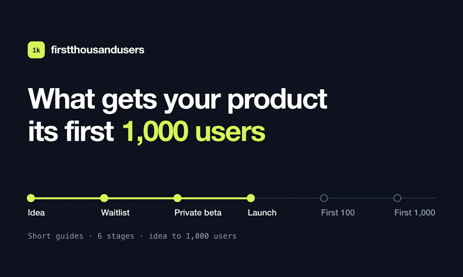 First 1,000 Users screenshot 3