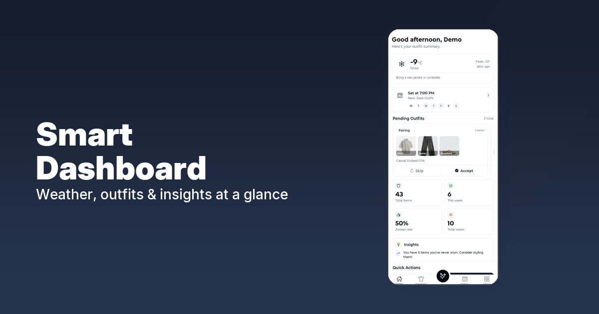 Wardrowbe gallery image