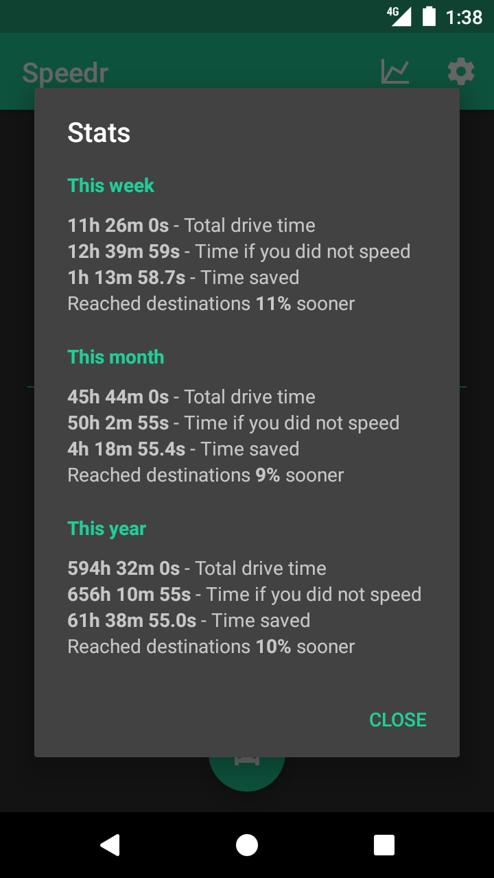 Speedr - time saved speeding gallery image