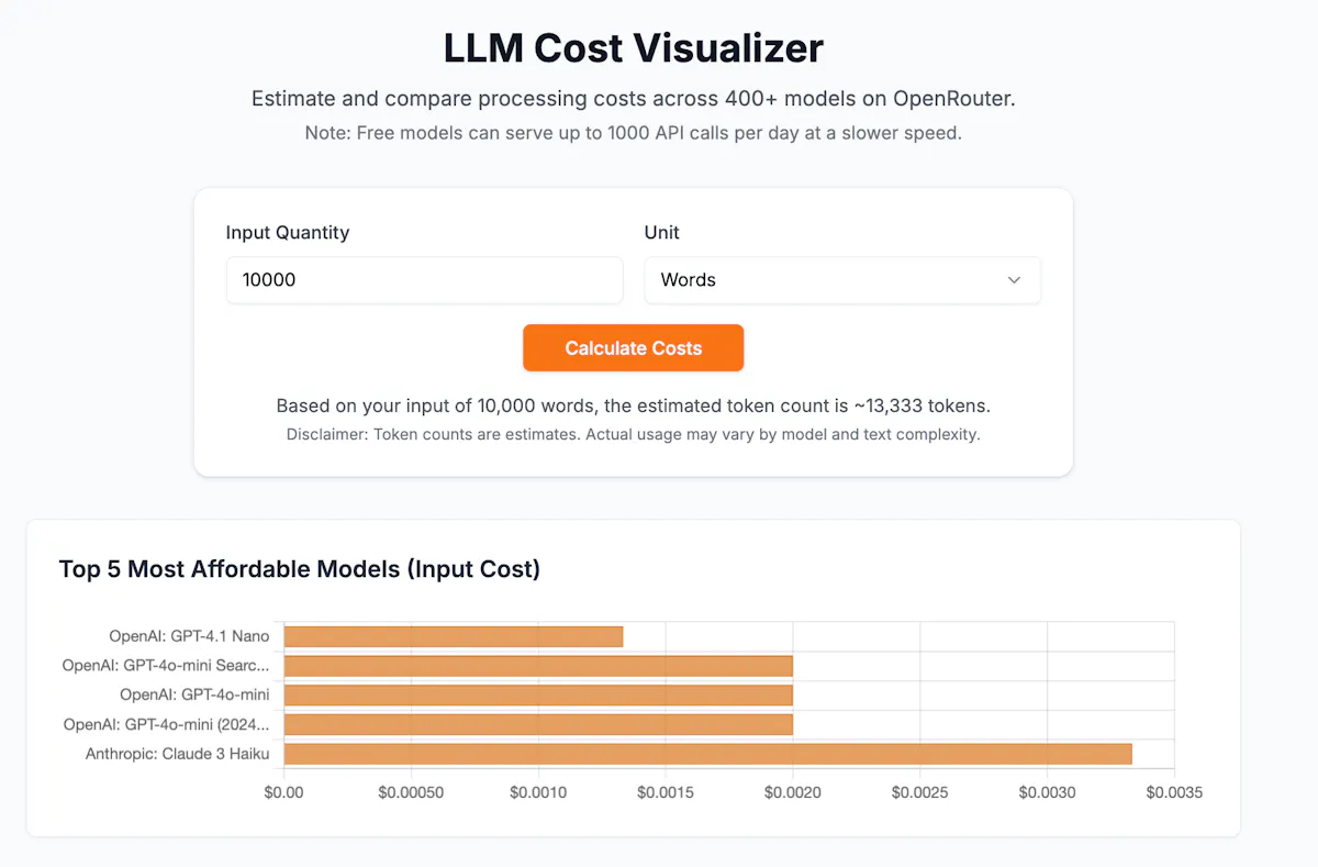 SMB SEO Toolkit