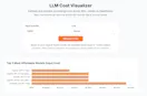 SMB SEO Toolkit