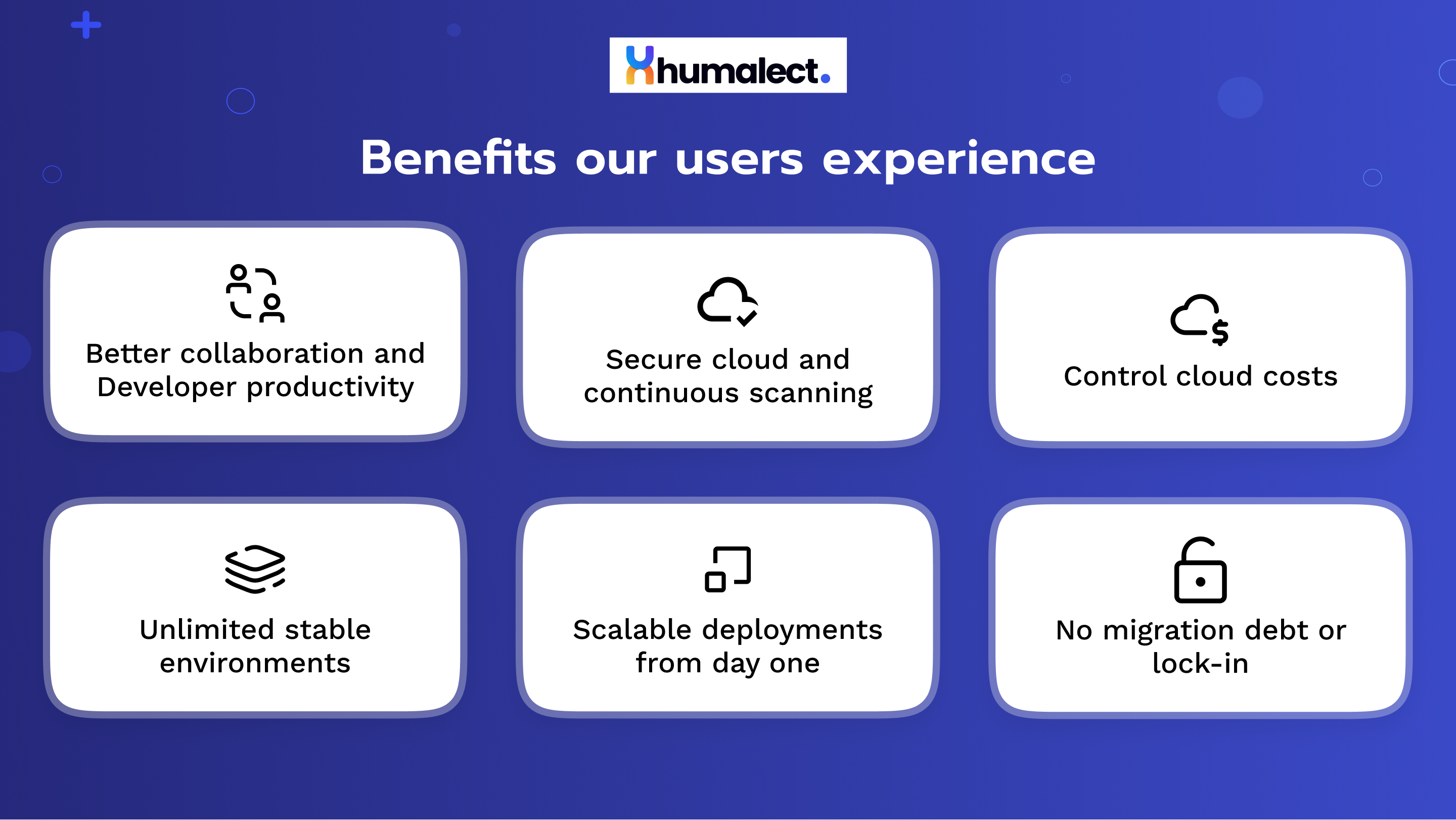 Humalect - Начните развертываться на Kubernetes за считанные минуты в своем собственном облаке медиа 13