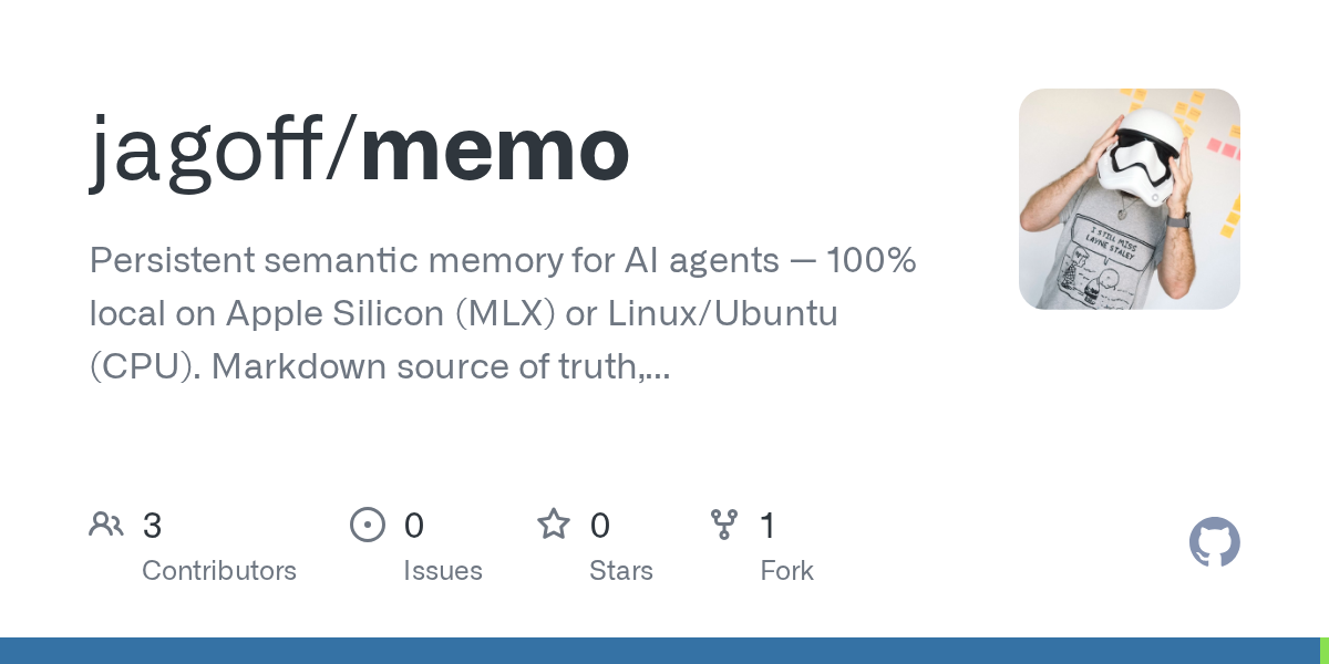 memo gallery image