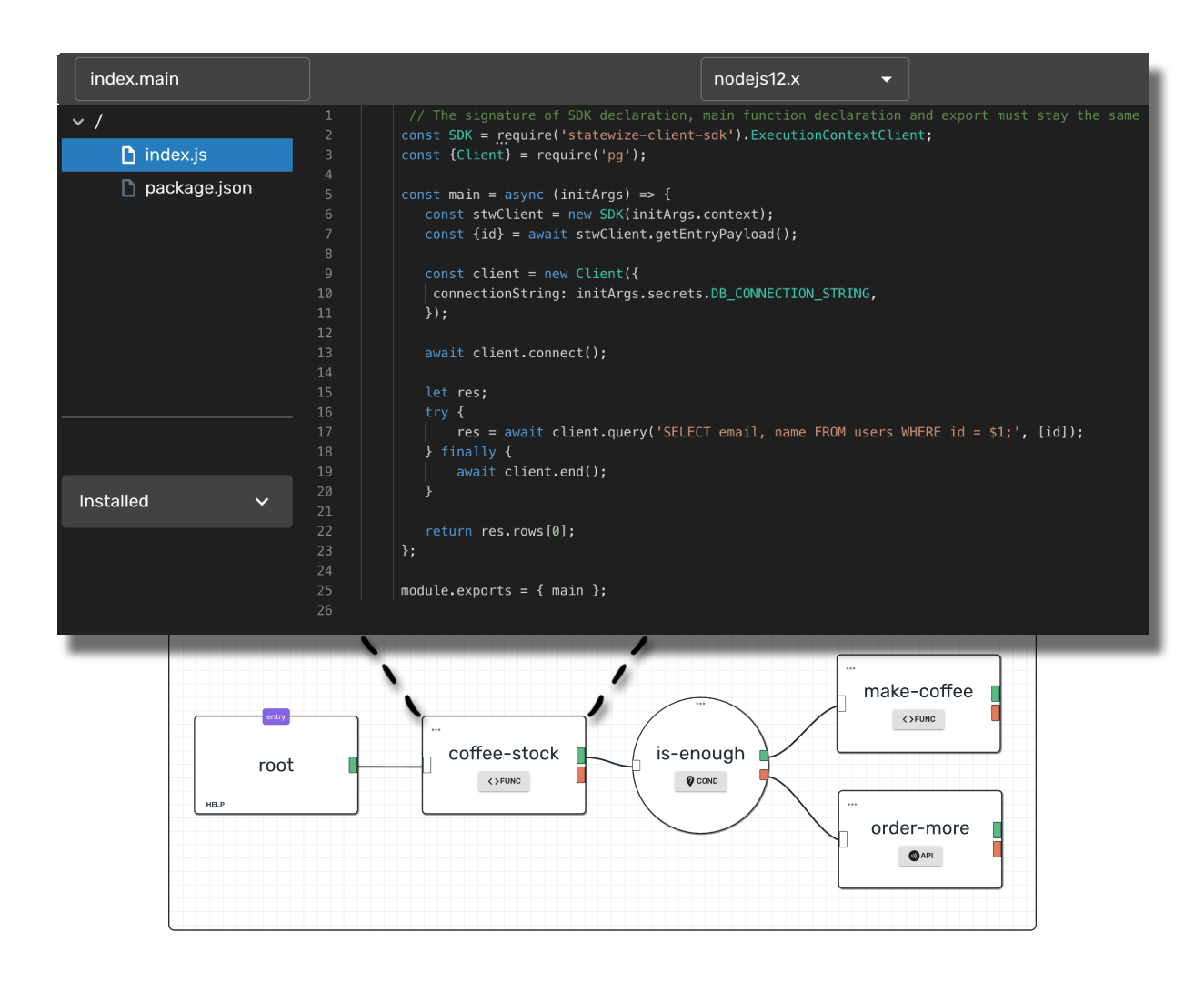 STATEWIZE gallery image
