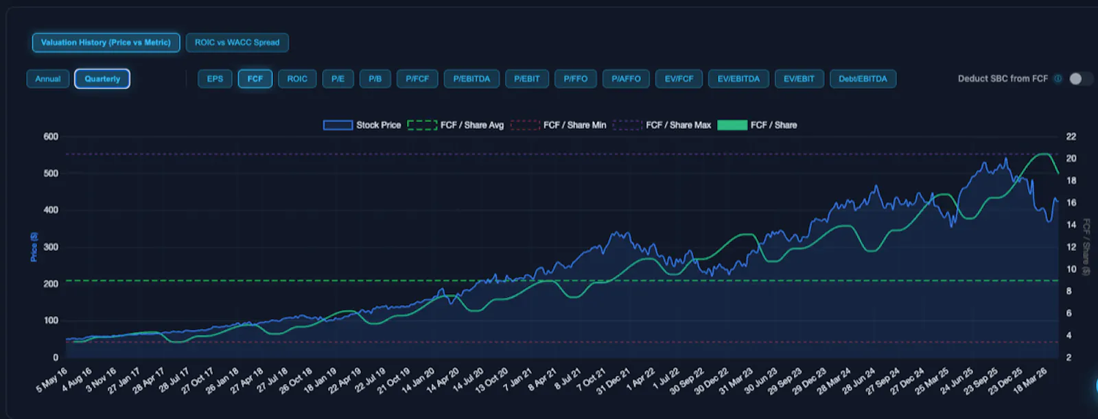 Investhesis screenshot 6