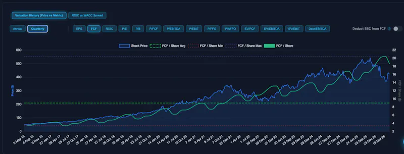 Investhesis screenshot 6