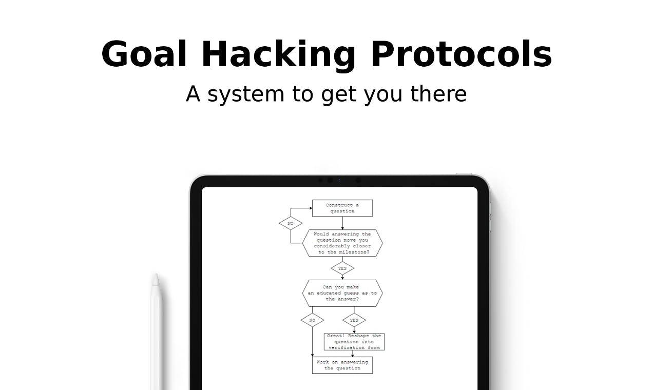 Goal Hacking Protocols media 1