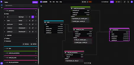 LinkDB gallery image