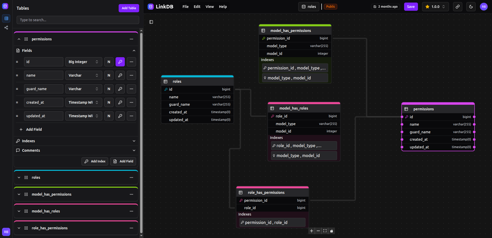Mídia 4 de Linkdb - Designer ERD do banco de dados