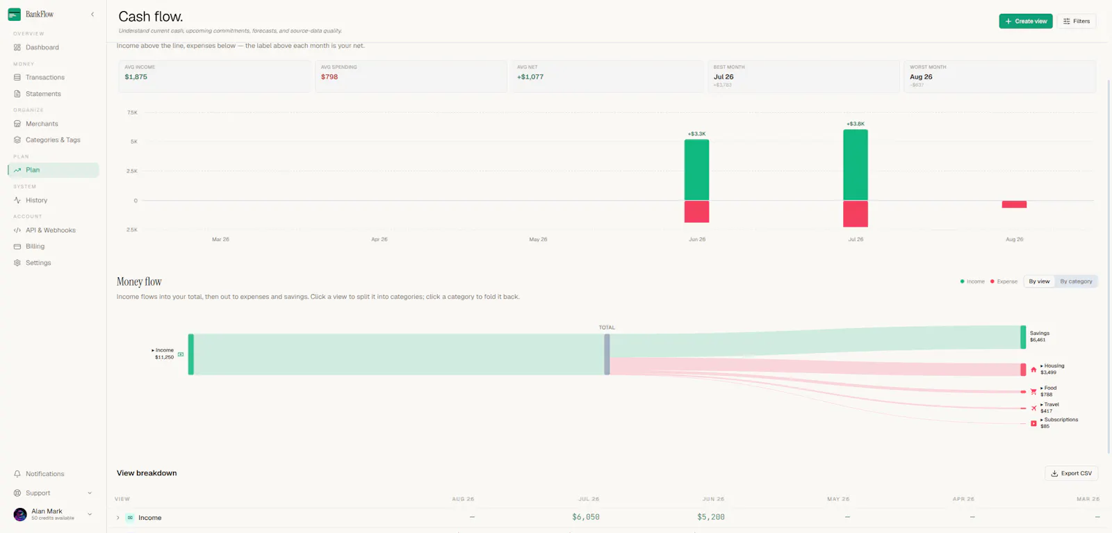 Bankflow screenshot 9