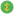 Simbudget