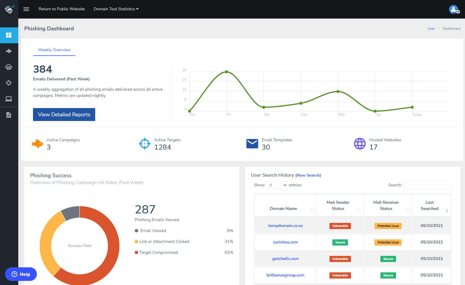 CanIPhish gallery image