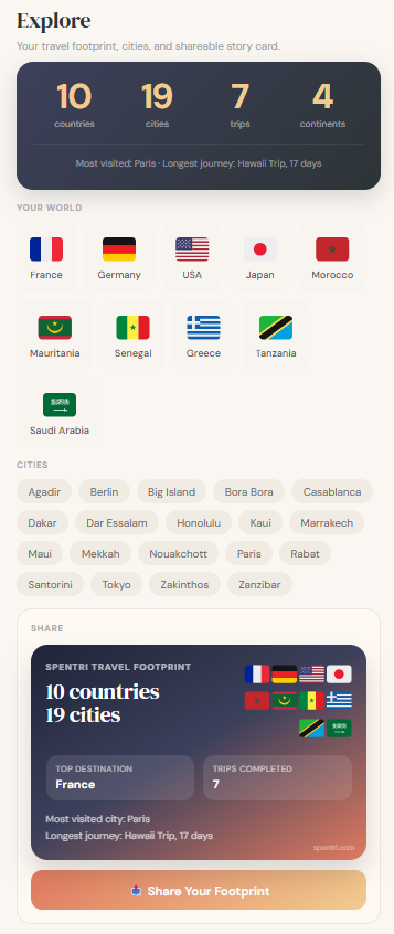 Spentri  gallery image