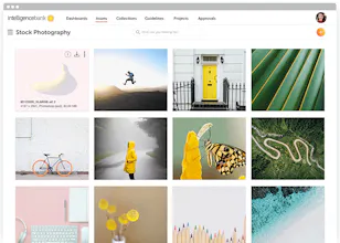 IntelligenceBank gallery image