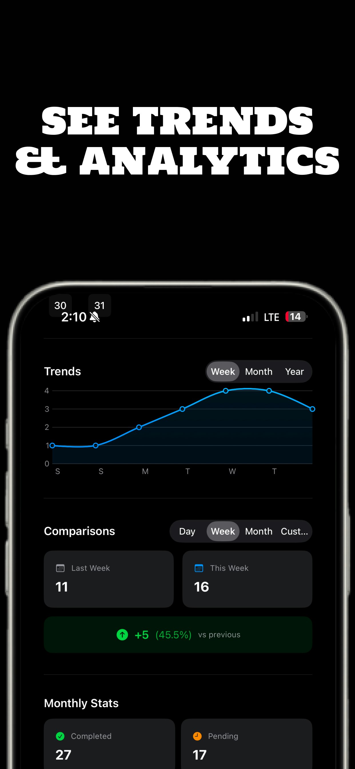 DayTTracker gallery image