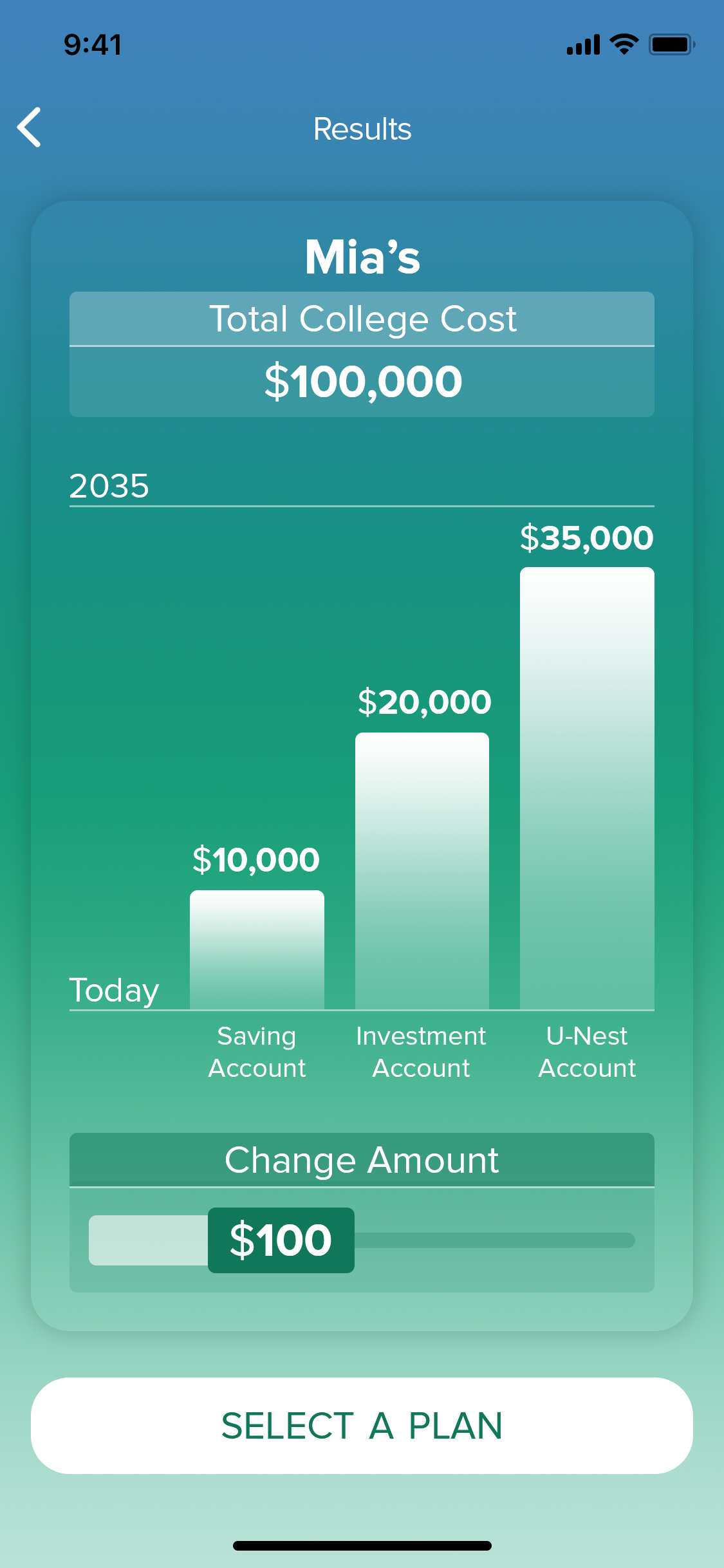 U-Nest gallery image
