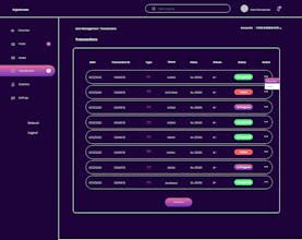 Digital Estate gallery image