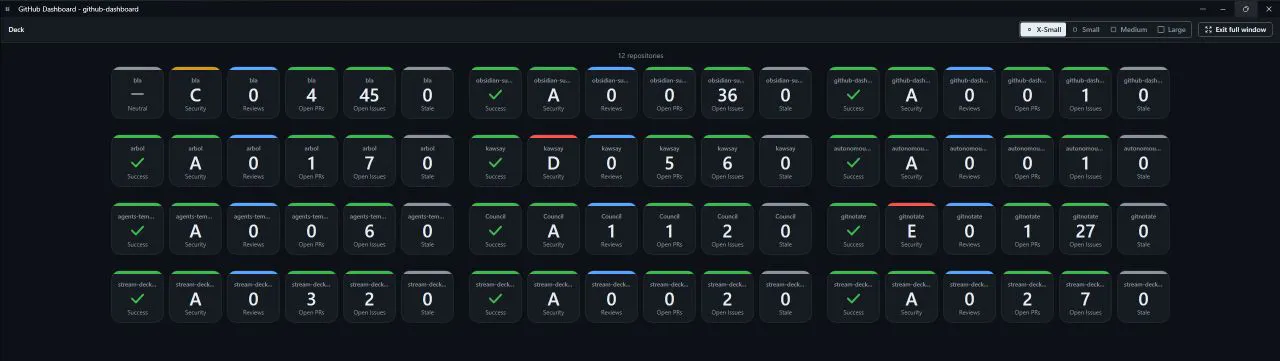GitHub Dashboard gallery image