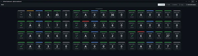 GitHub Dashboard screenshot 1