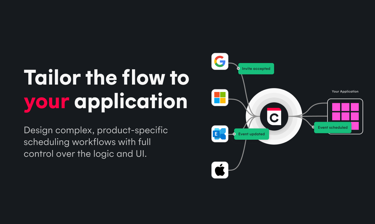 Cronofy gallery image