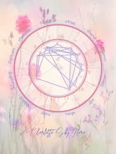 Artistic Birth Chart gallery image