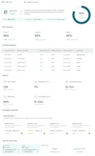 CAMCESS - AI Customer Success gallery image