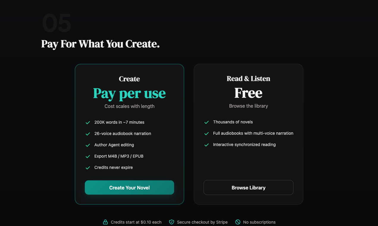 NovelHive AI gallery image