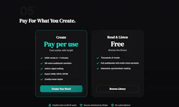 NovelHive AI gallery image