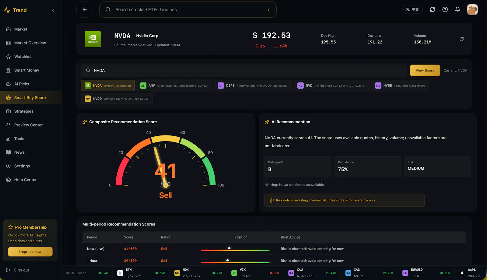 Trend screenshot 5