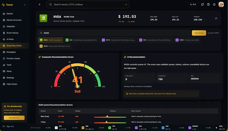 Trend screenshot 5