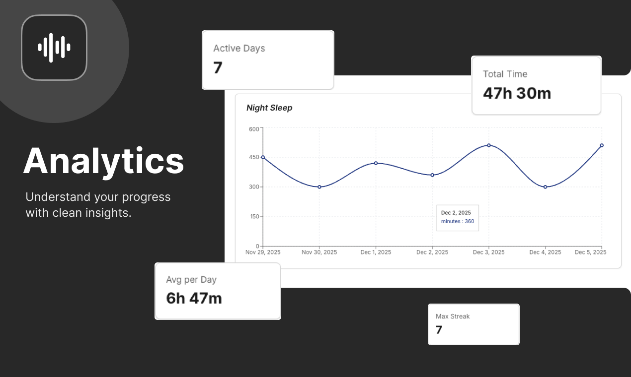 Habitrix gallery image