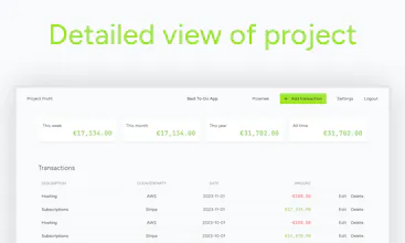 Project Profit gallery image