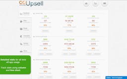Upsell for Products media 2