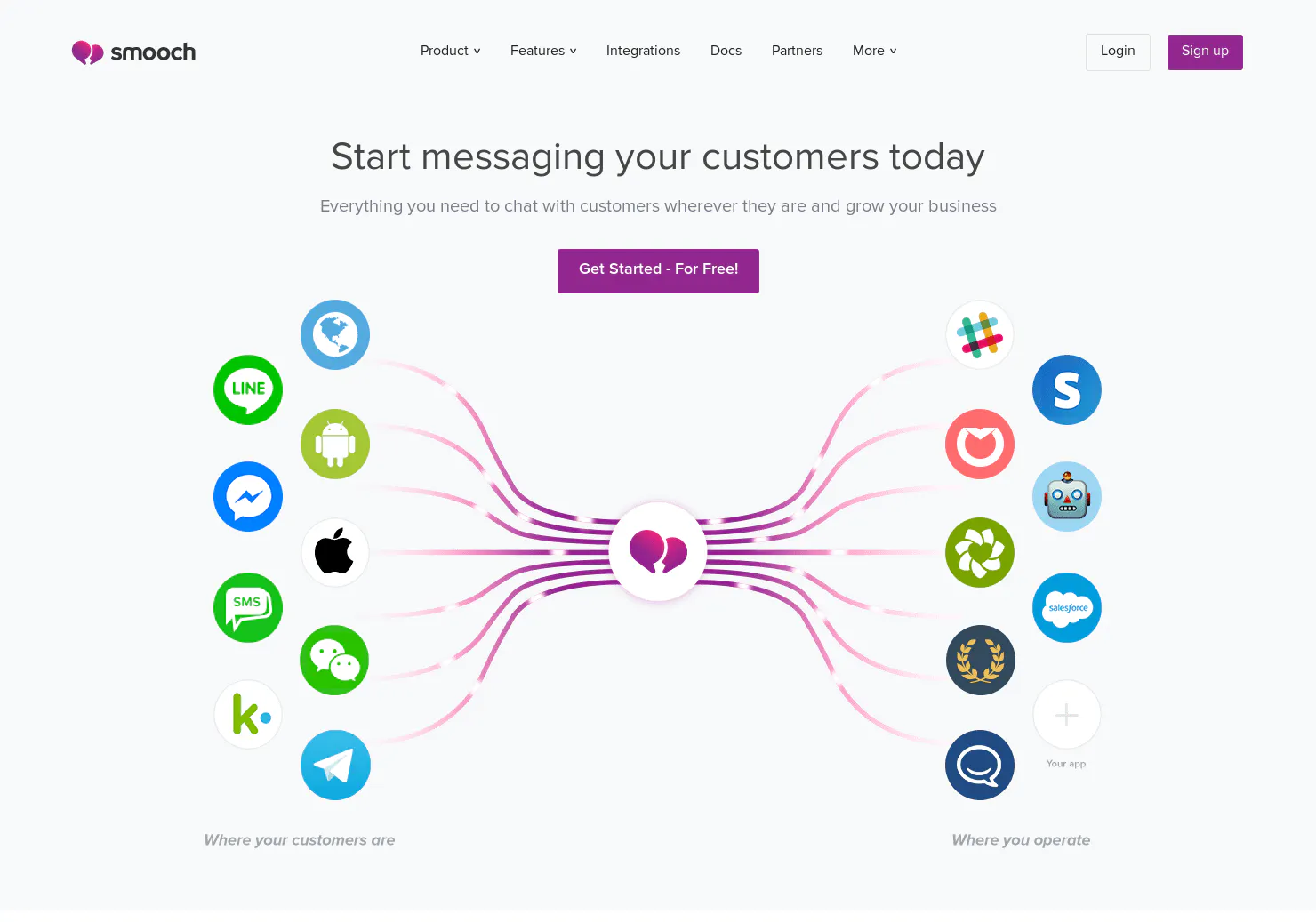 SupportKit.io