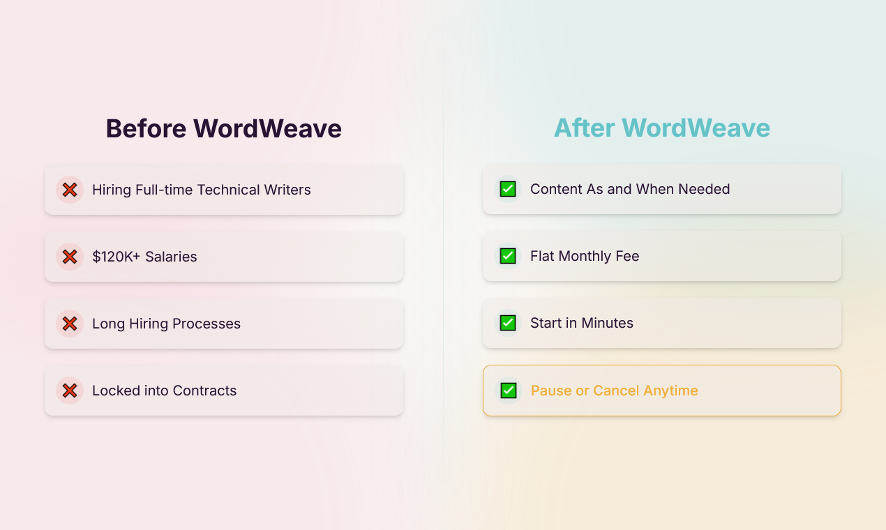 WordWeave gallery image