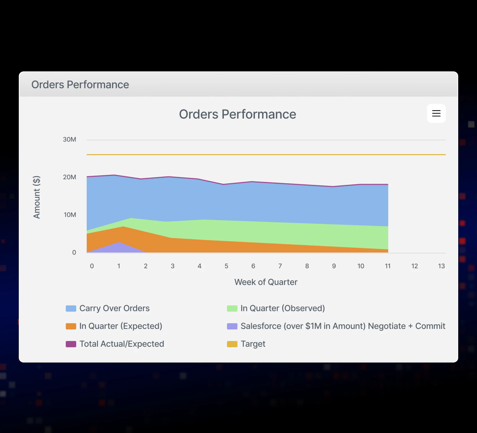 ORM Technologies screenshot 3