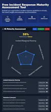 IR Maturity Assessment gallery image