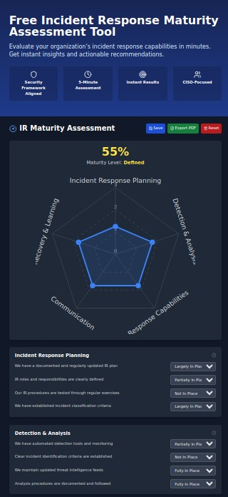 Evaluación de madurez de IR - Evalúe instantáneamente la preparación de su respuesta de incidentes. media 1